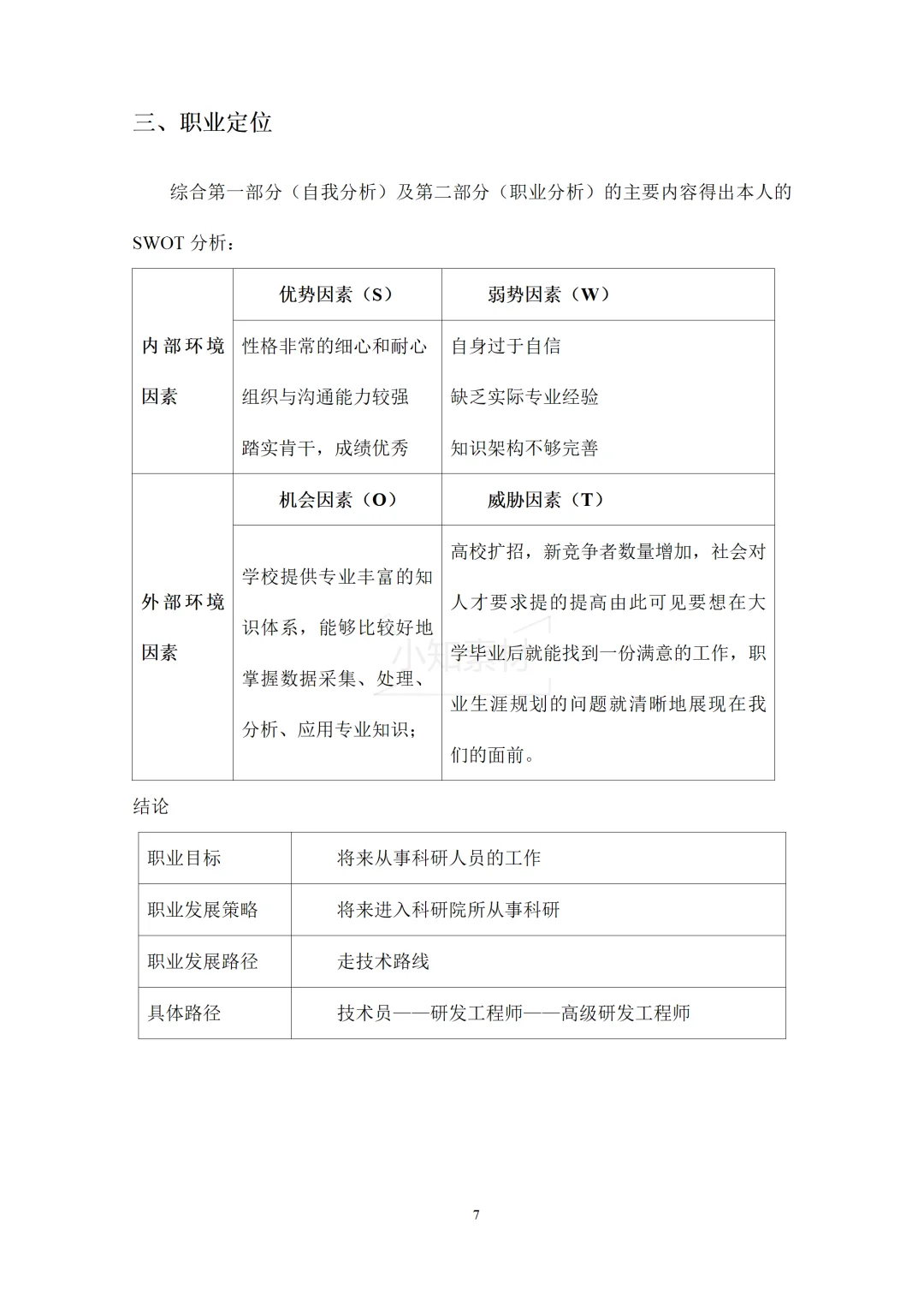 大学生职业生涯规划书精品模板！