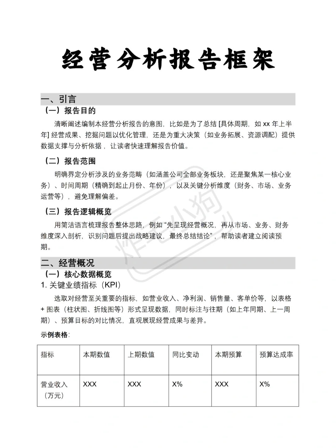 经营分析报告框架来咯！建议收藏起来🎊
