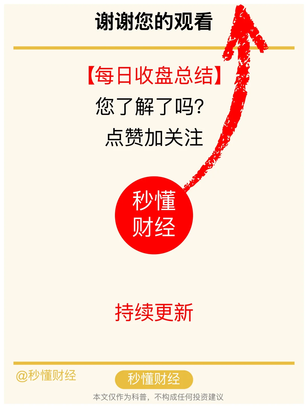 10.16 A股收盘总结｜小白必看！技术面拆解