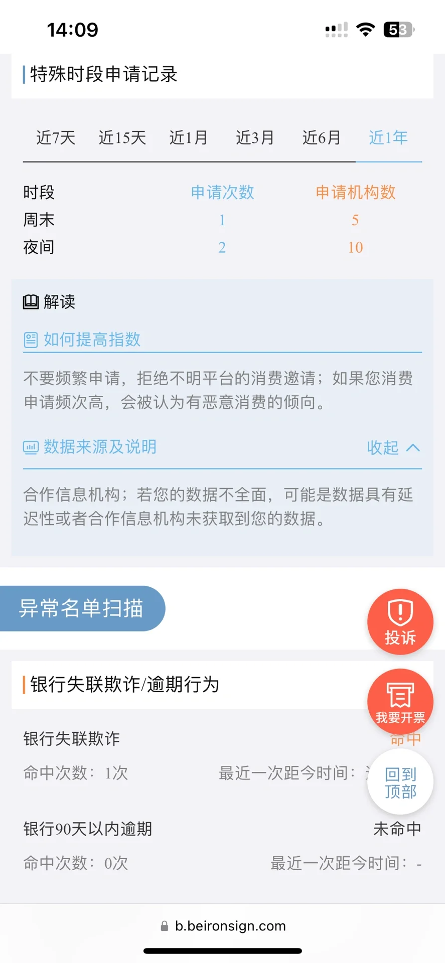 你的大数据还好不？想知道自己的数据怎么样
