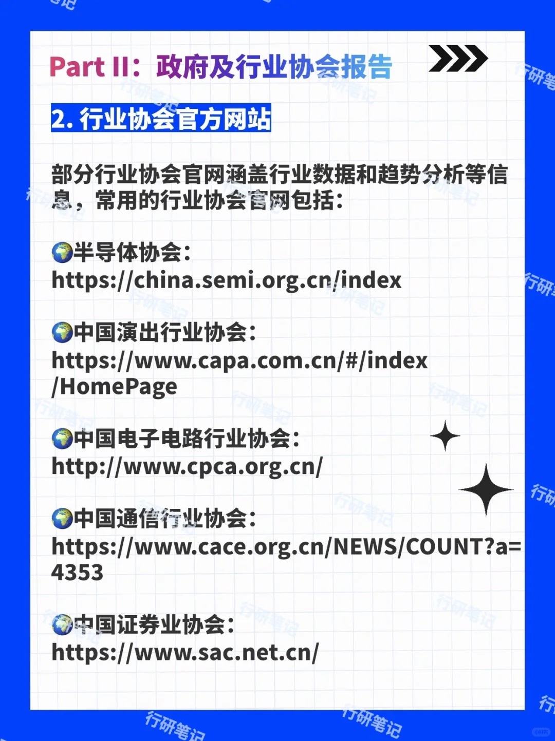 行研中的信息和数据来源 汇总版（上）