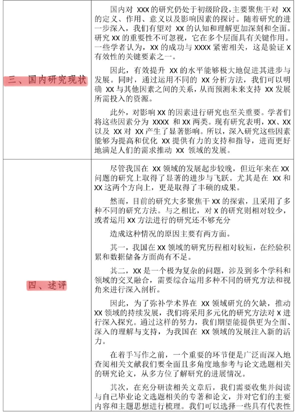 国内外研究现状 2 小时水完了