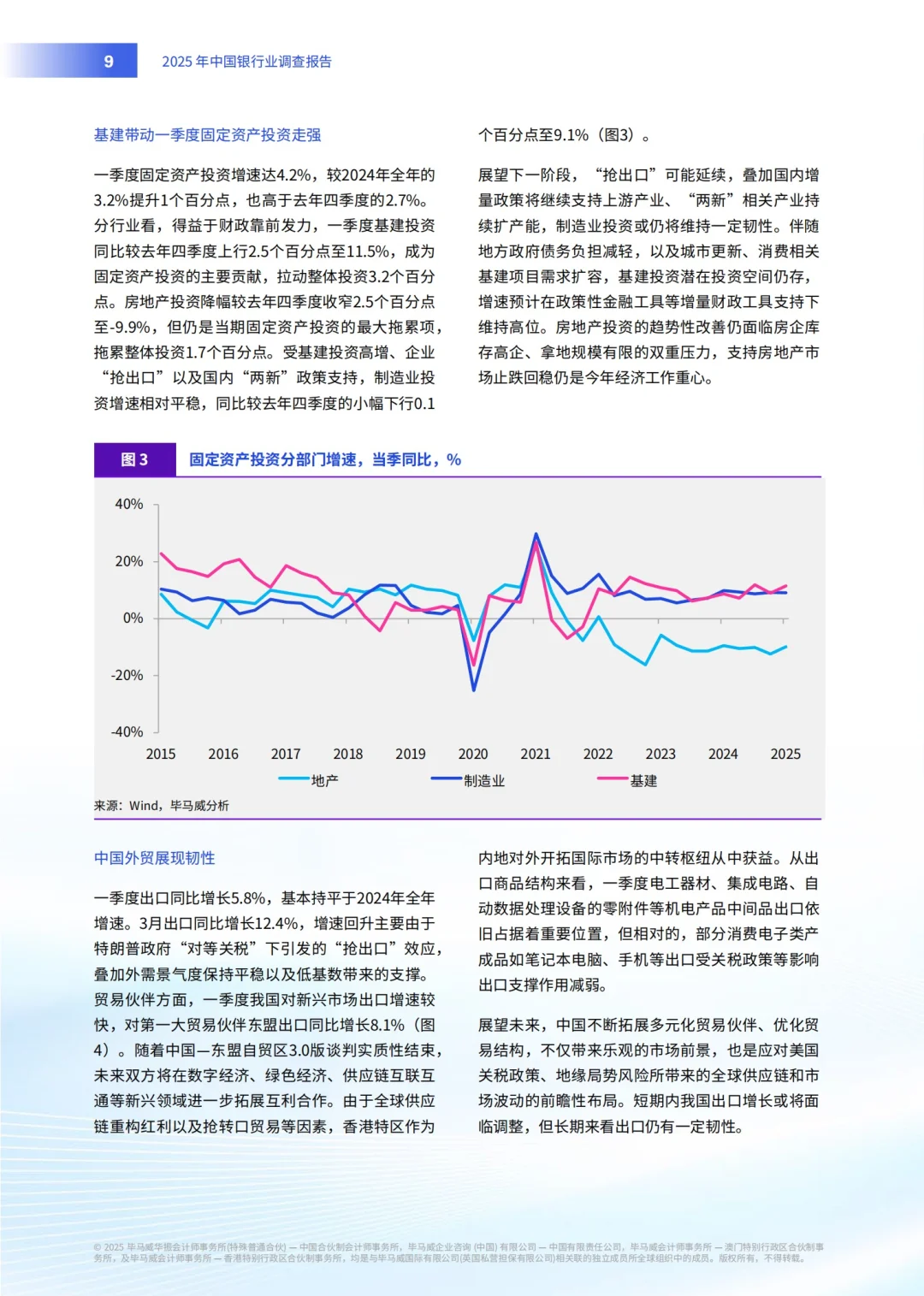 KPMG：2025中国银行业市场分析报告