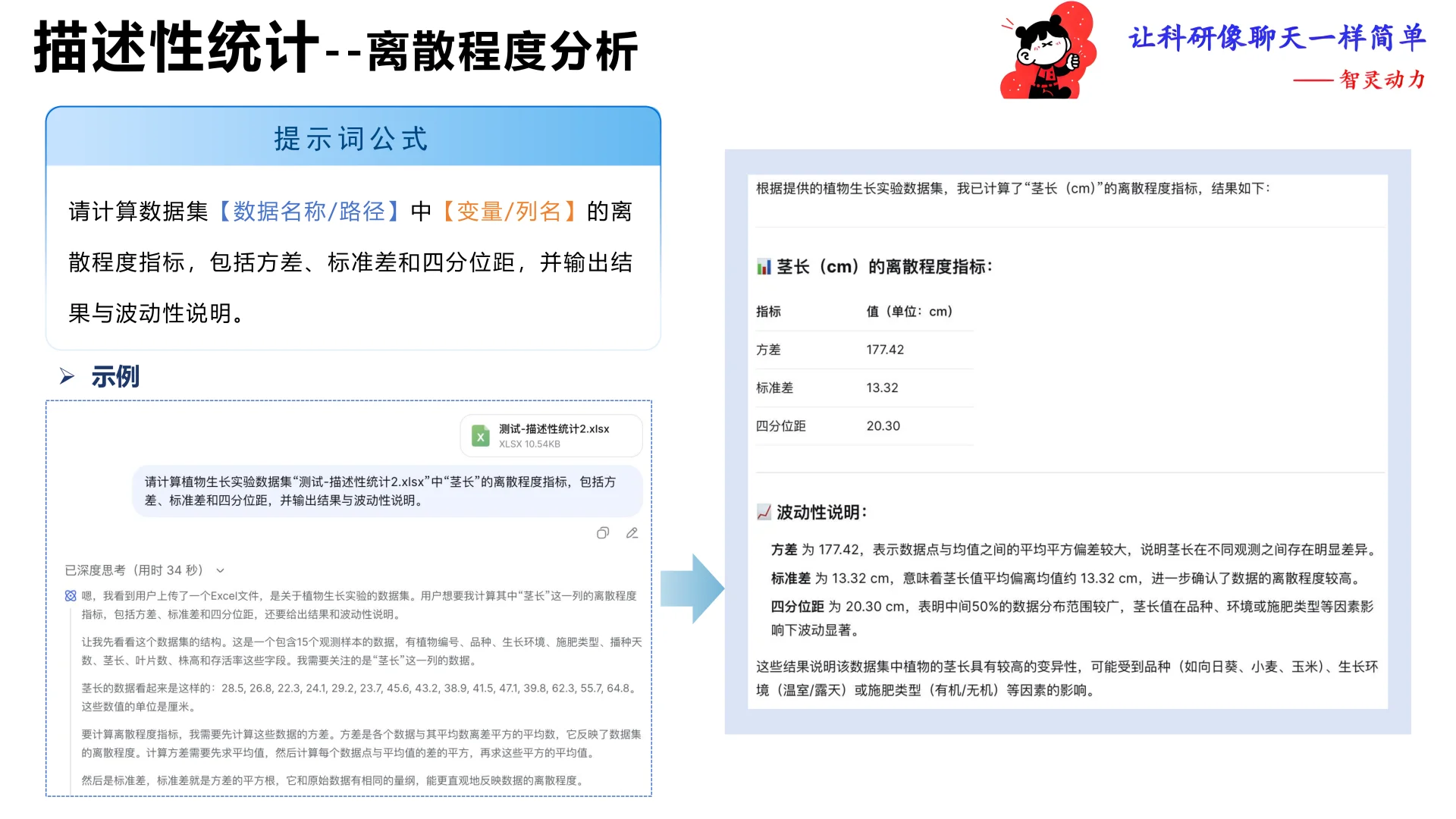 打通数据科研全流程，来自北航何静报告