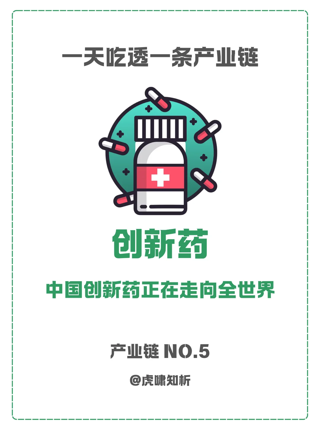 一天吃透一条产业链：NO.5 创新药