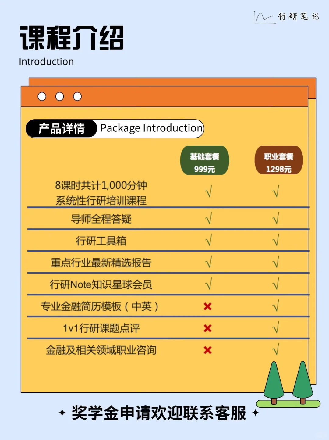 全年底价｜行研课程1年1度超值优惠来了➡️