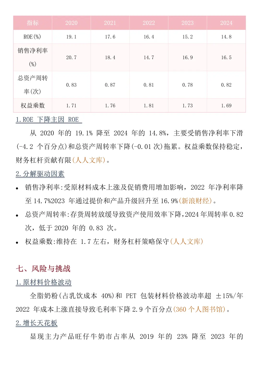 财务报告分析——以旺旺集团为例