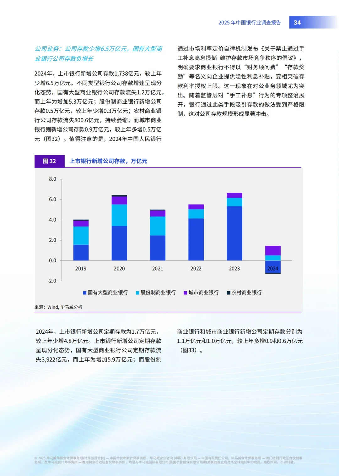 KPMG：2025中国银行业市场分析报告