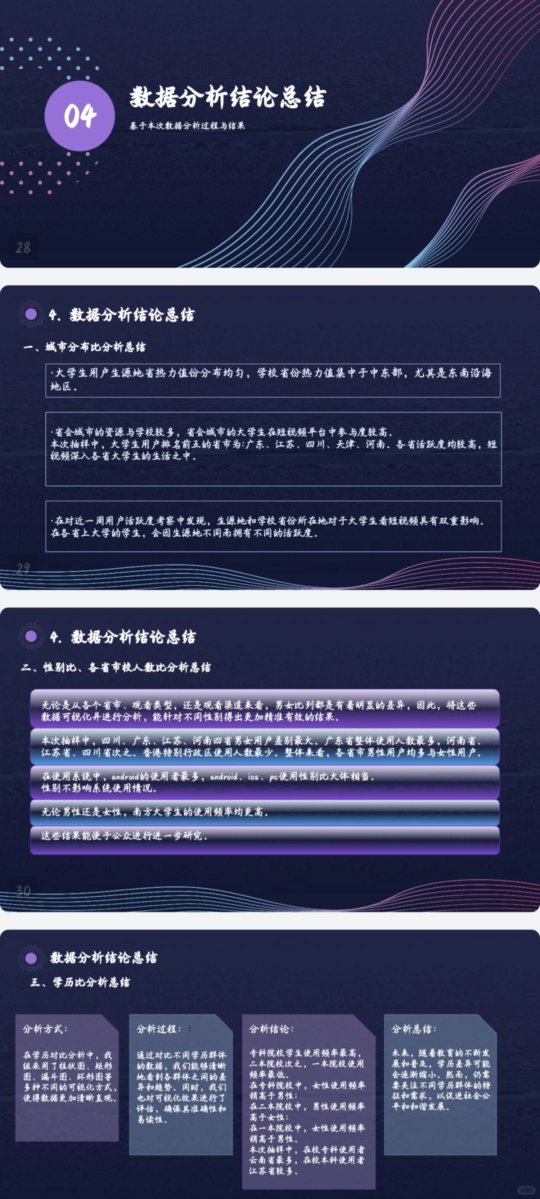 数据分析报告～短视频APP