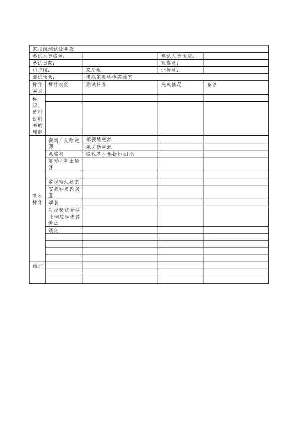 医疗器械可用性确认报告