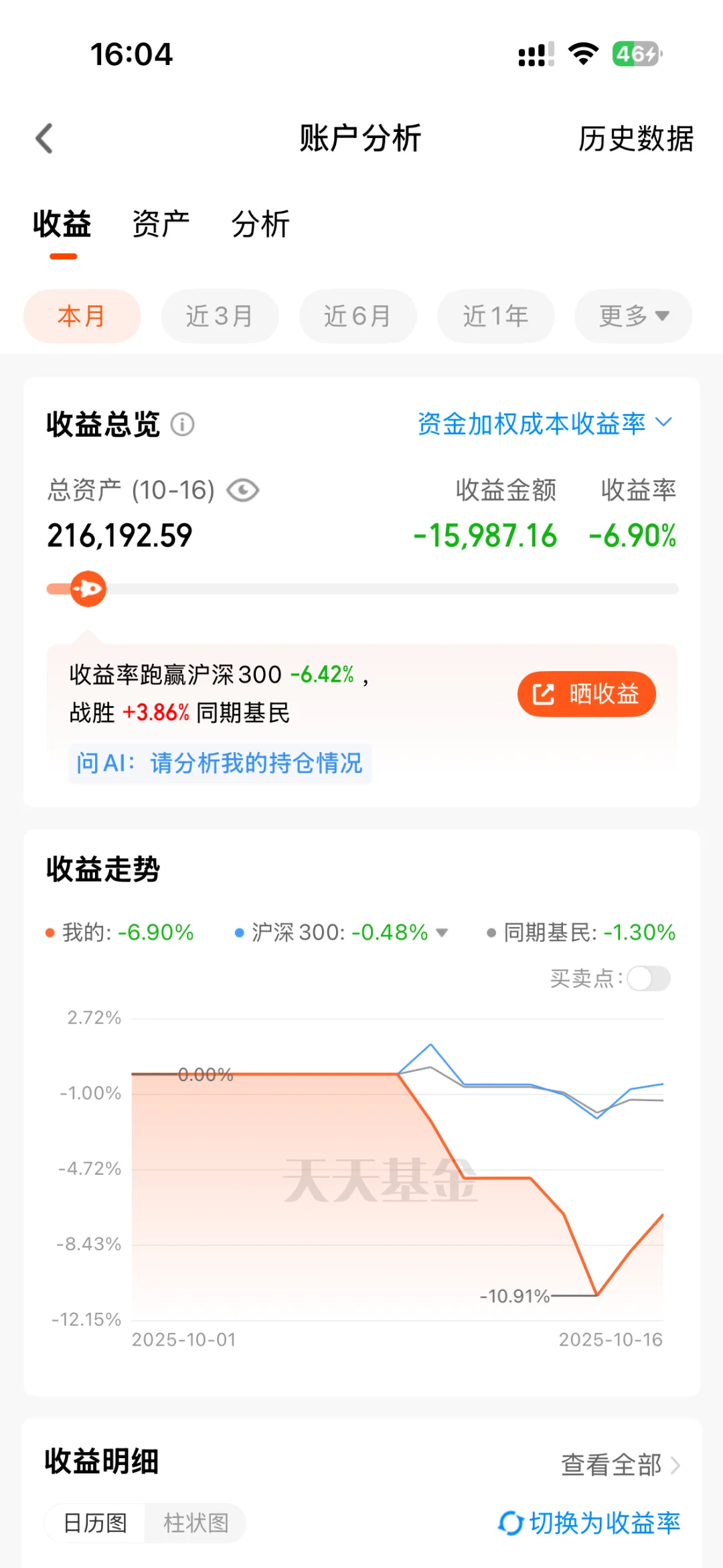 10.17｜ST蟹老板，二次触发，或面临退市