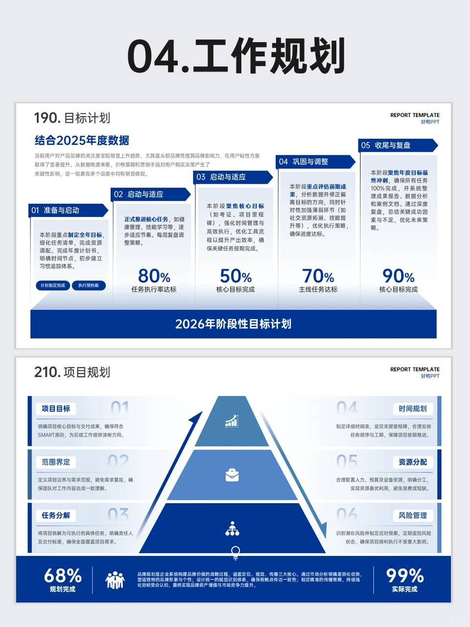 🔥被领导狠狠夸的季度汇报ppt！