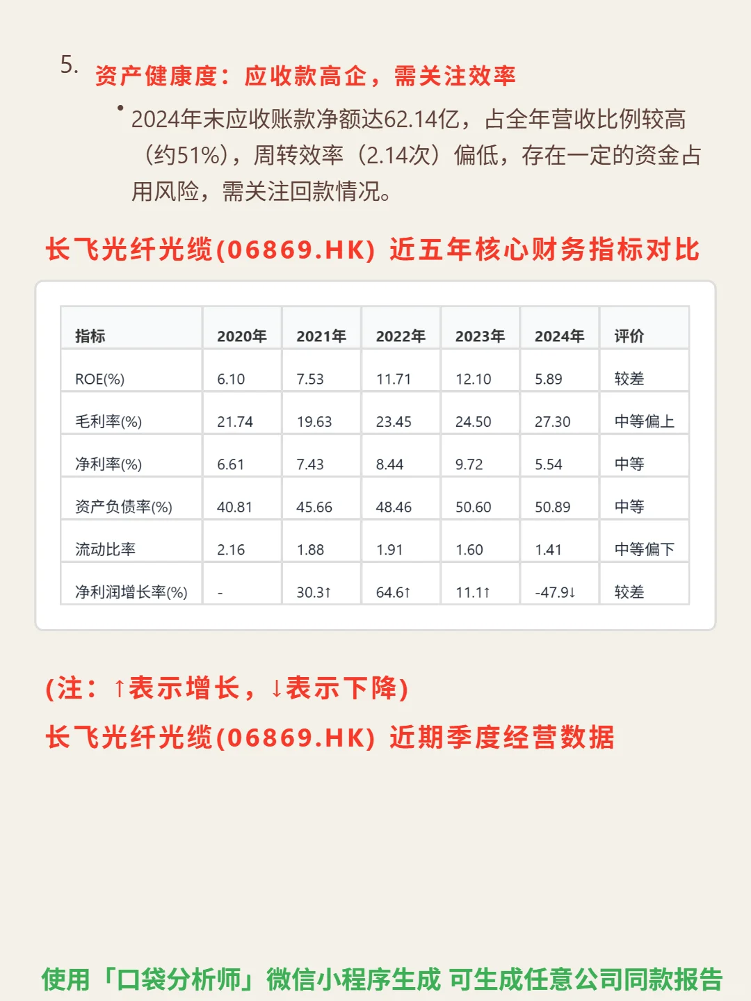长飞光纤光缆 4000 字深度研报