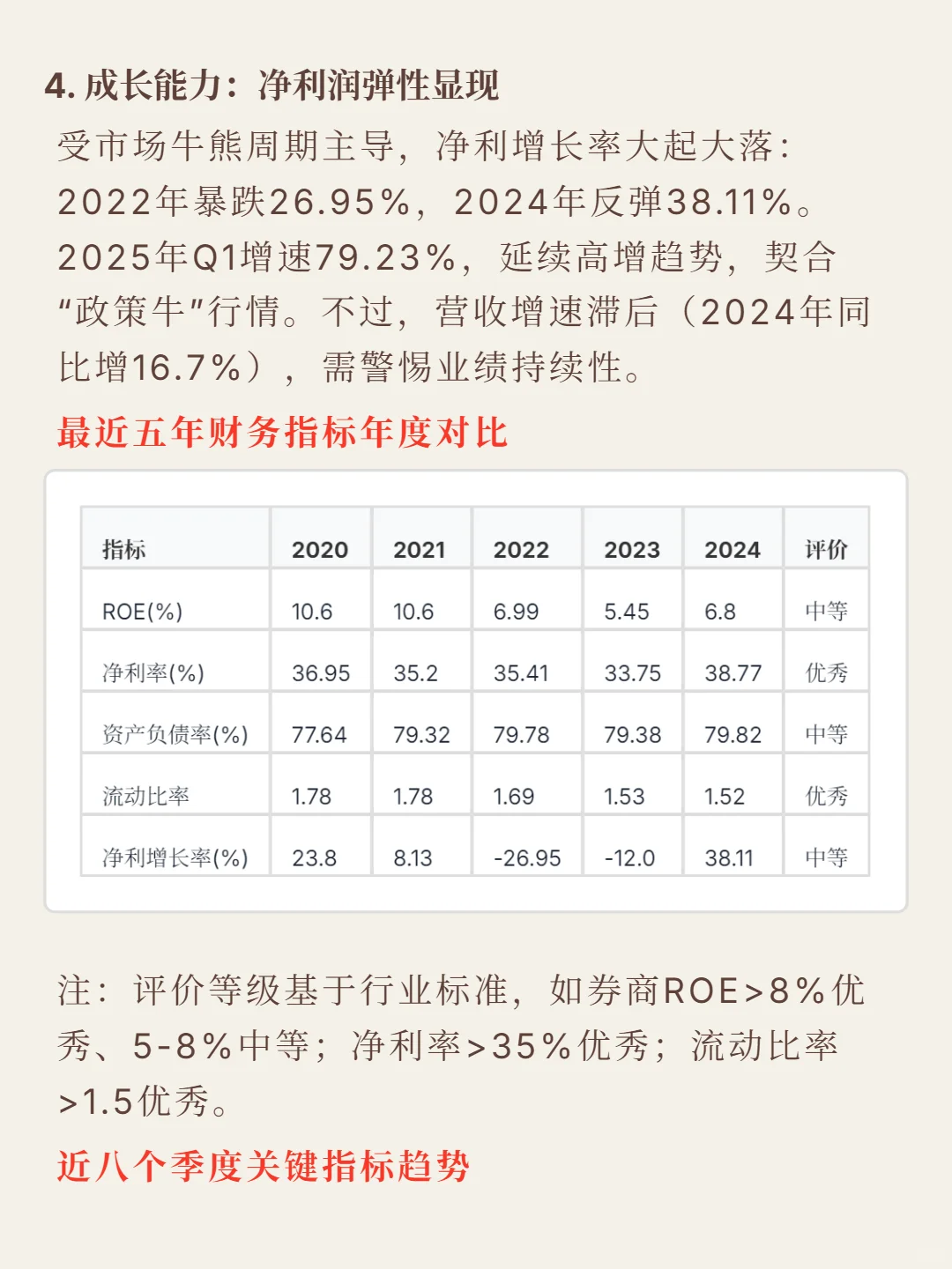 广发证券4000 字深度研报
