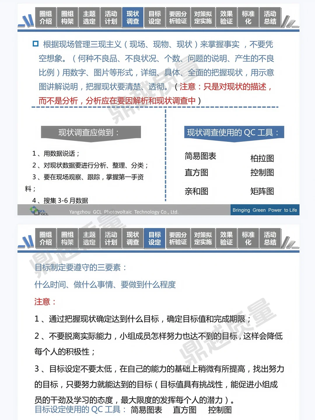QCC活动成果发布报告模板📖质量人码住！