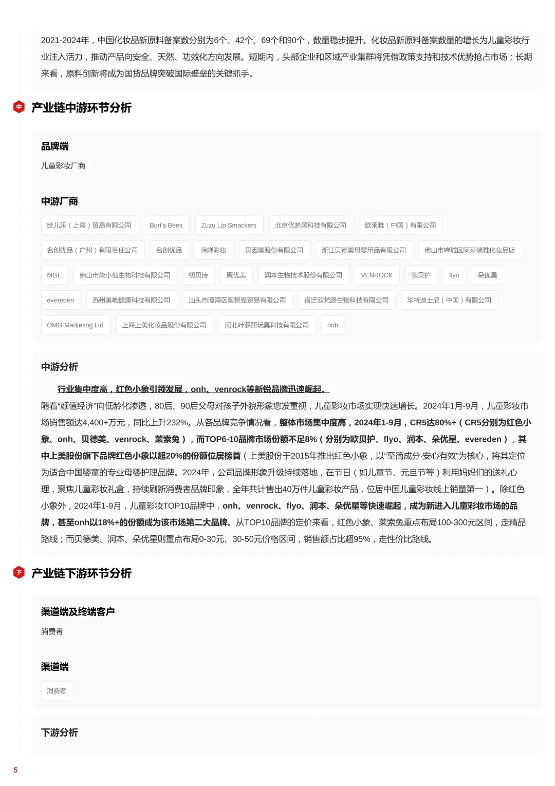 43 页 | 速看!儿童彩妆行业报告解析🔥