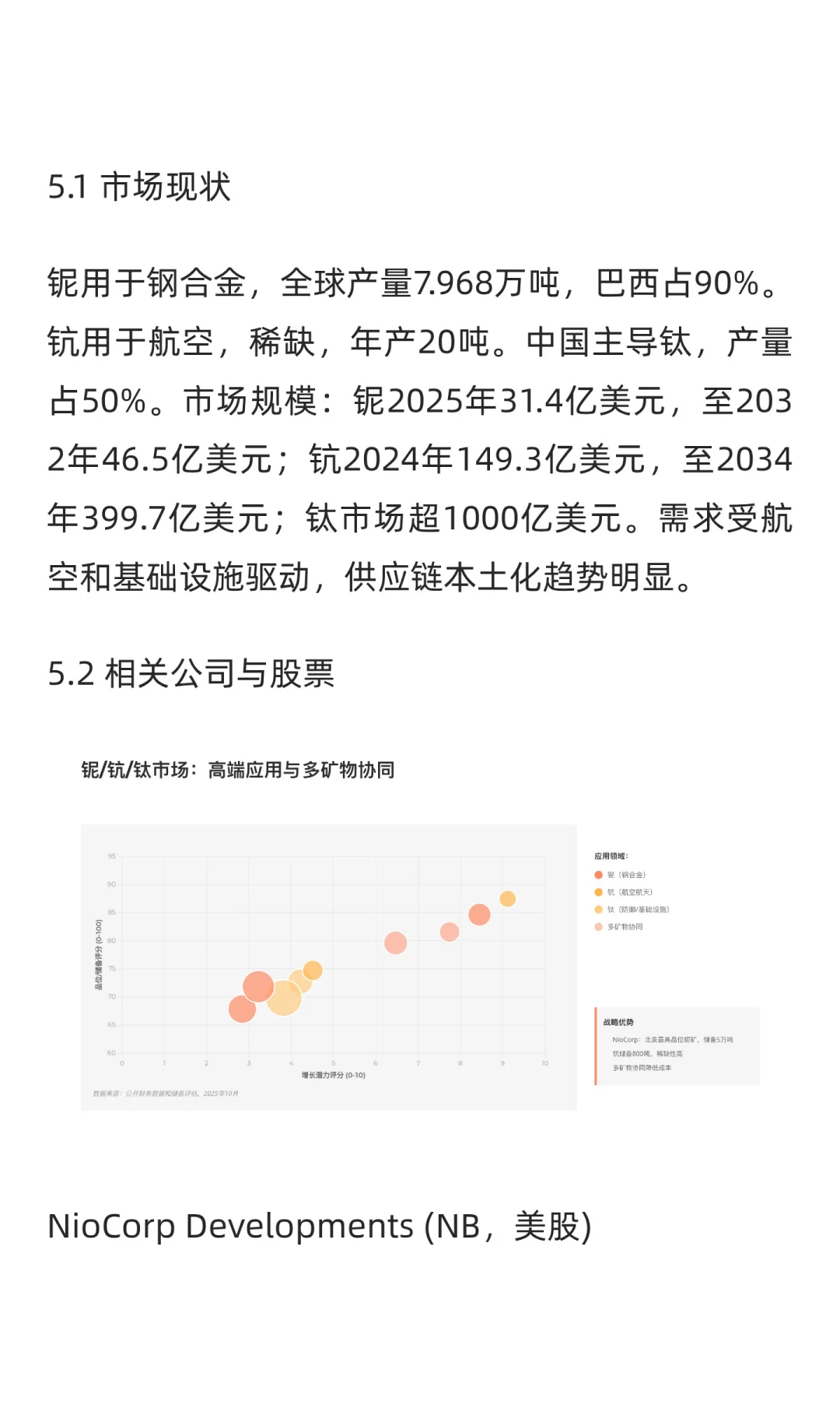 全球稀有金属股票研究报告