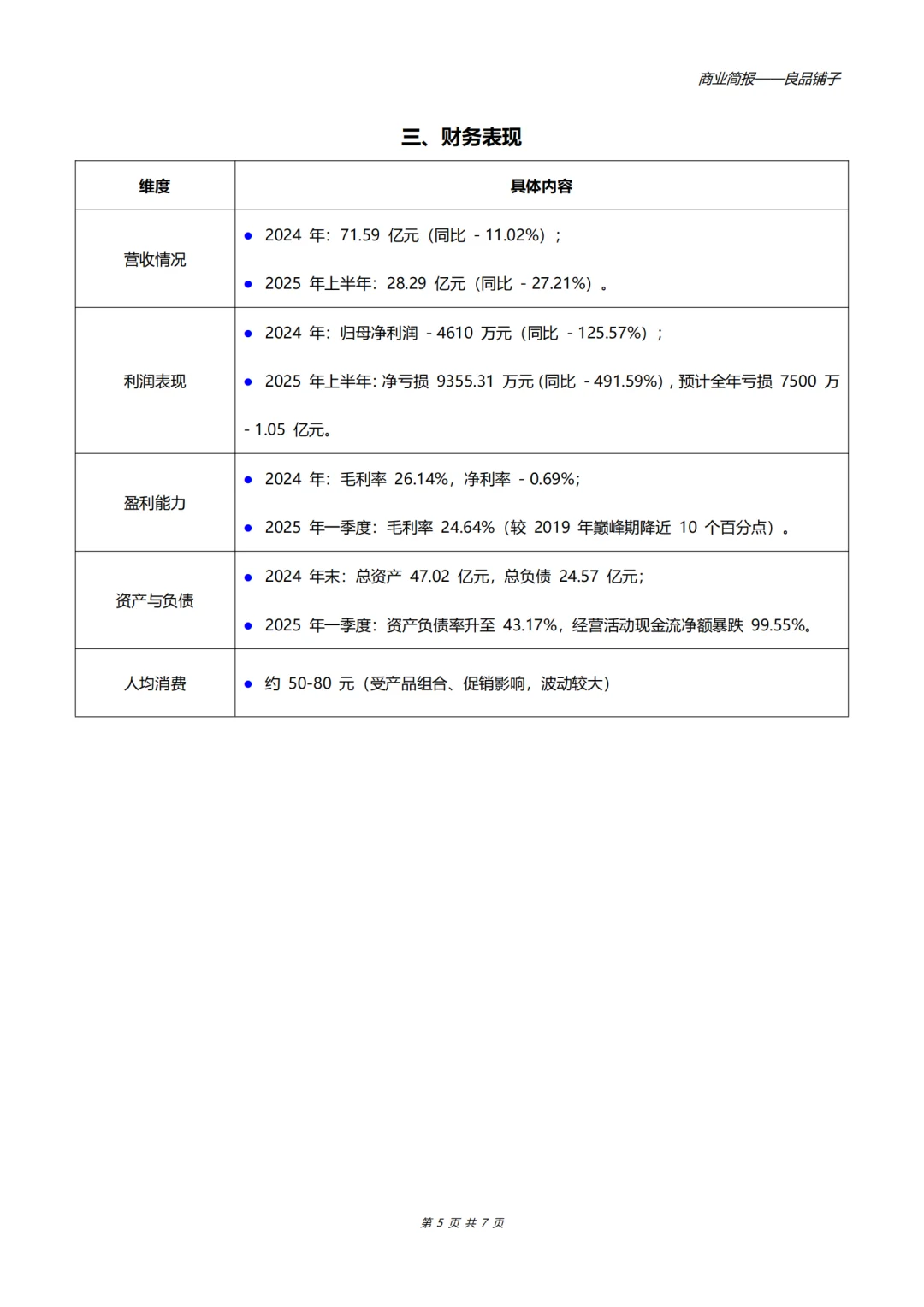 良品铺子商业简报 | 零食界“老大哥”进阶路