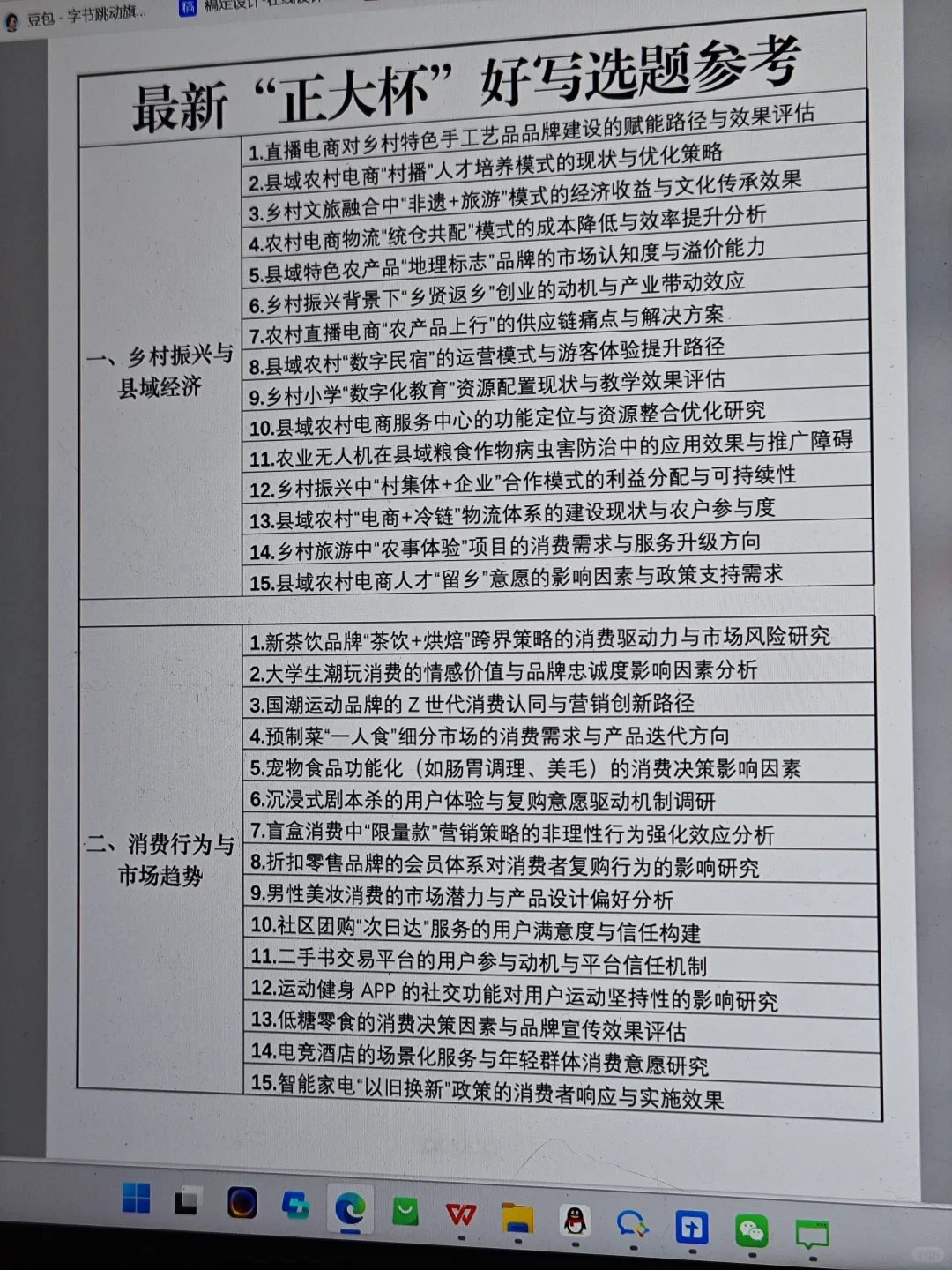 导师给的“正大杯”参赛选题