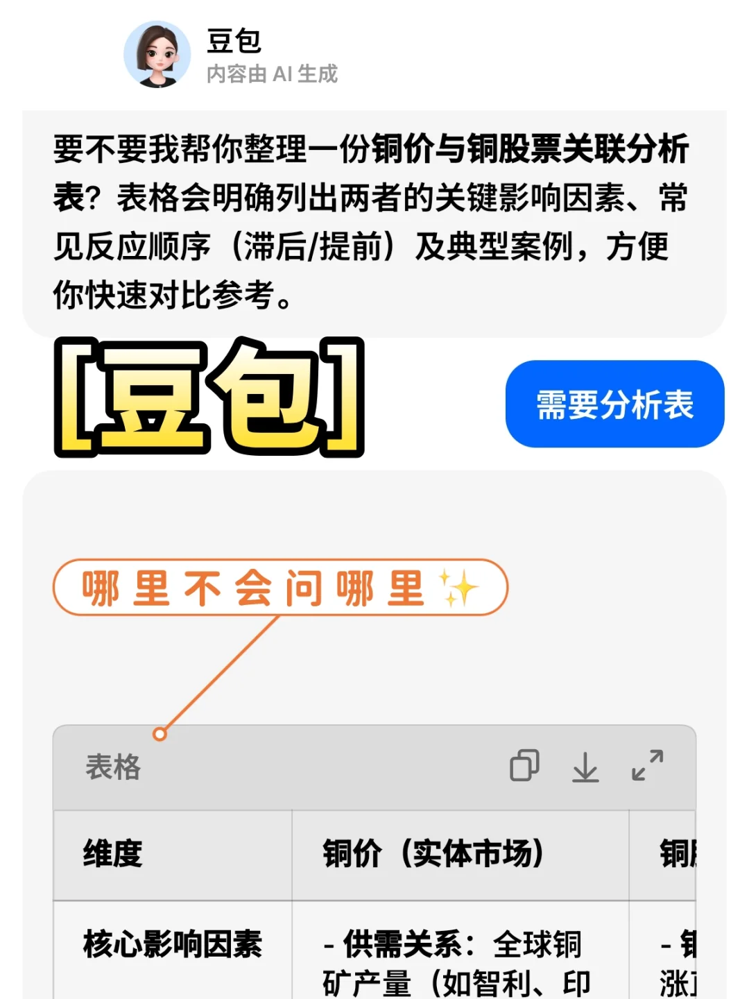 亲测一年这些基金理财软件好用