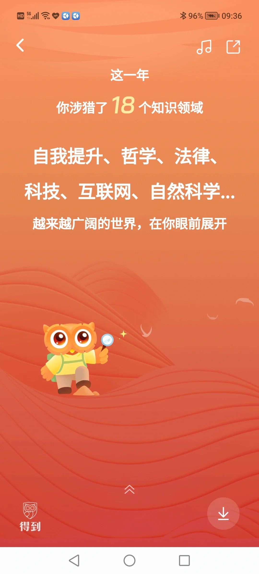 年度学习报告