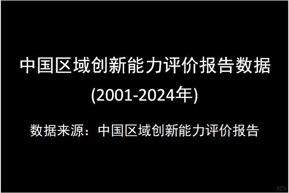 中国区域创新能力评价报告数据(2001-2024年