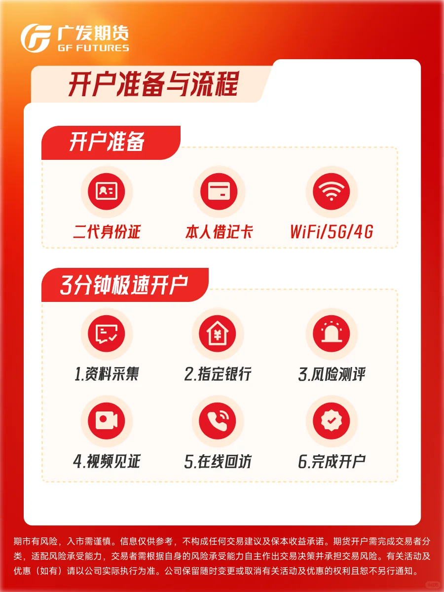 广发期货开户!正规·老牌·优惠