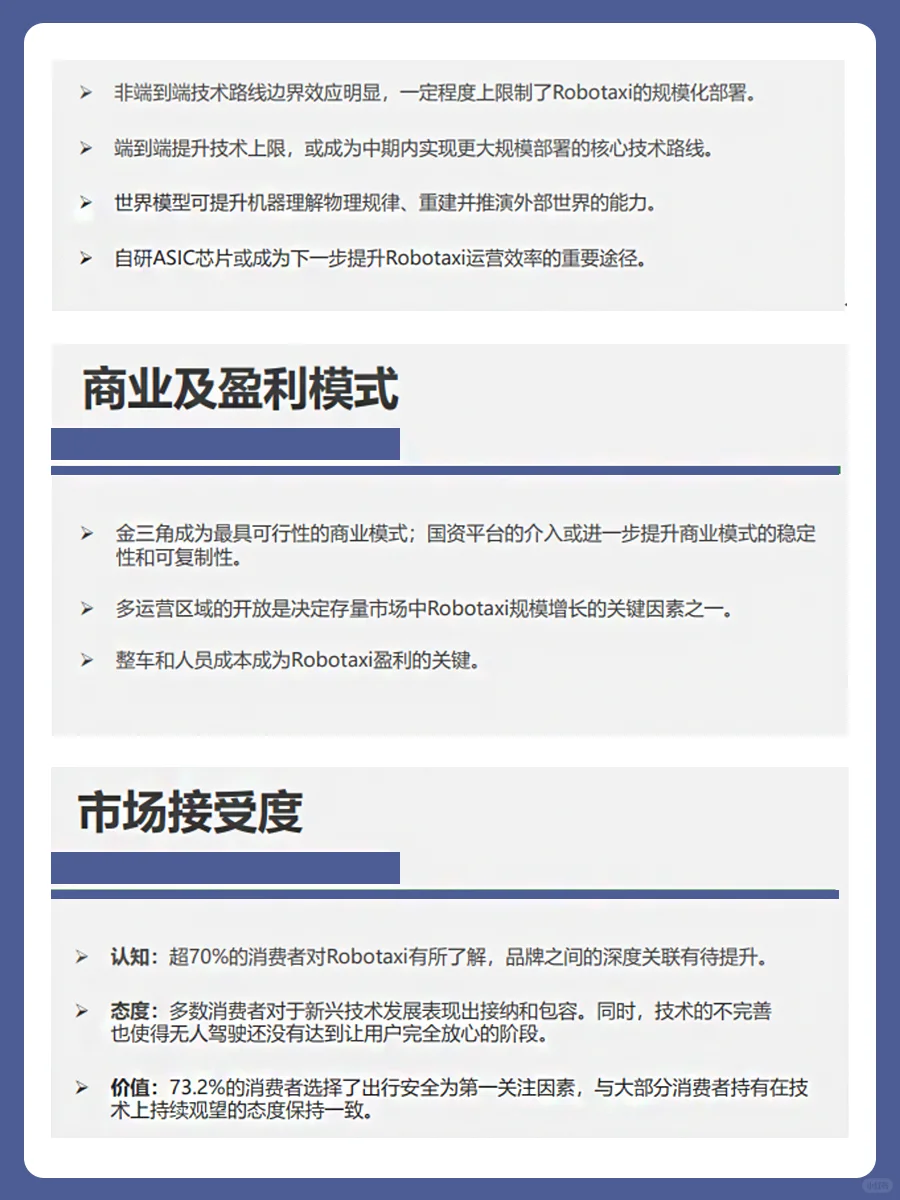 2024年中国Robotaxi商业化趋势研究报告