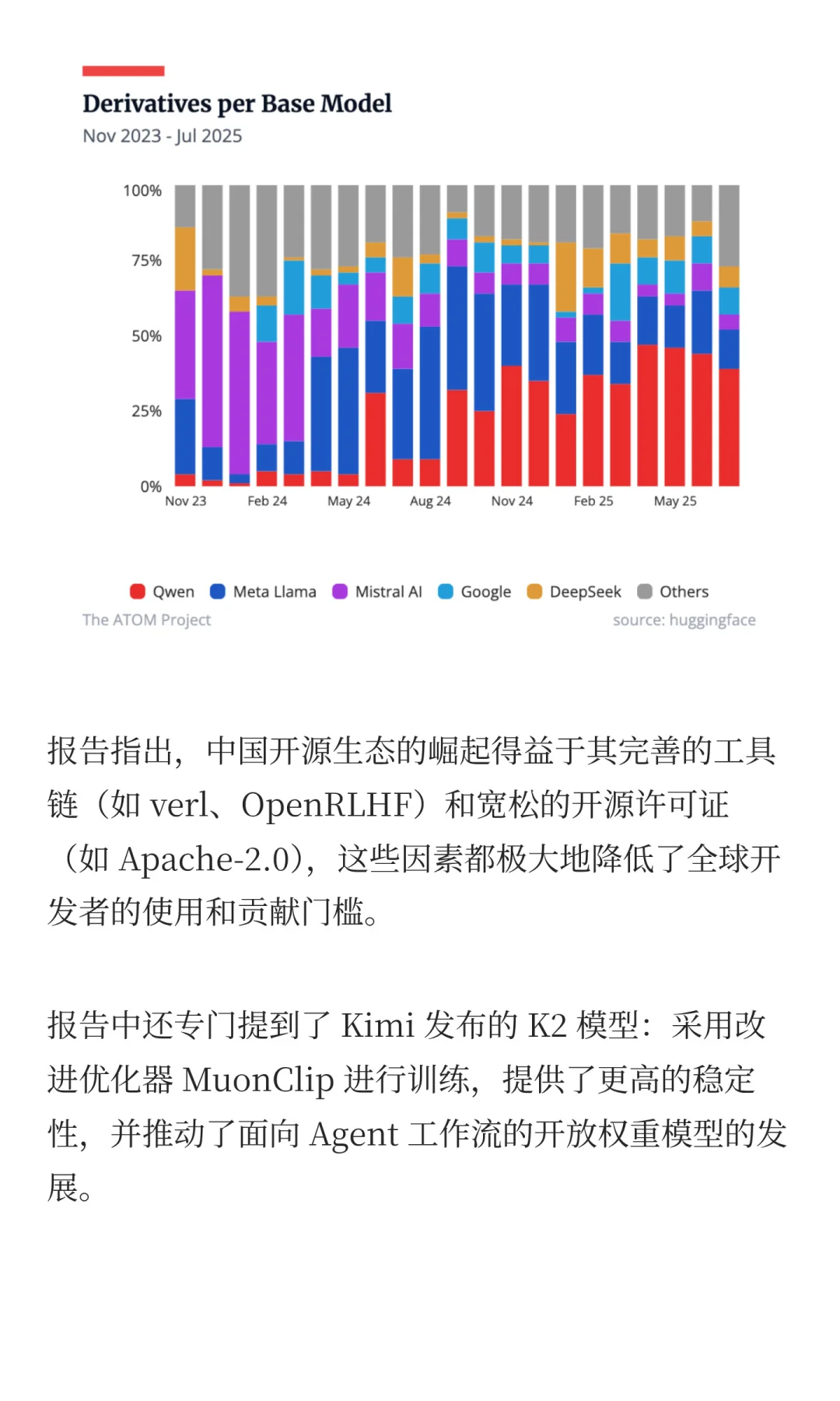 深度解读 2025 年度 AI 行业百科报告