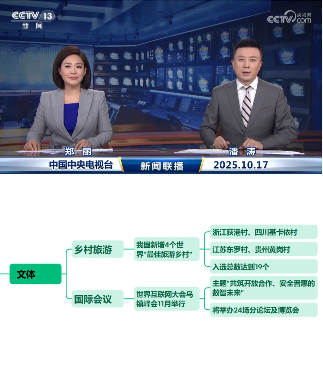 我为什么要坚持看新闻...2025.10.17