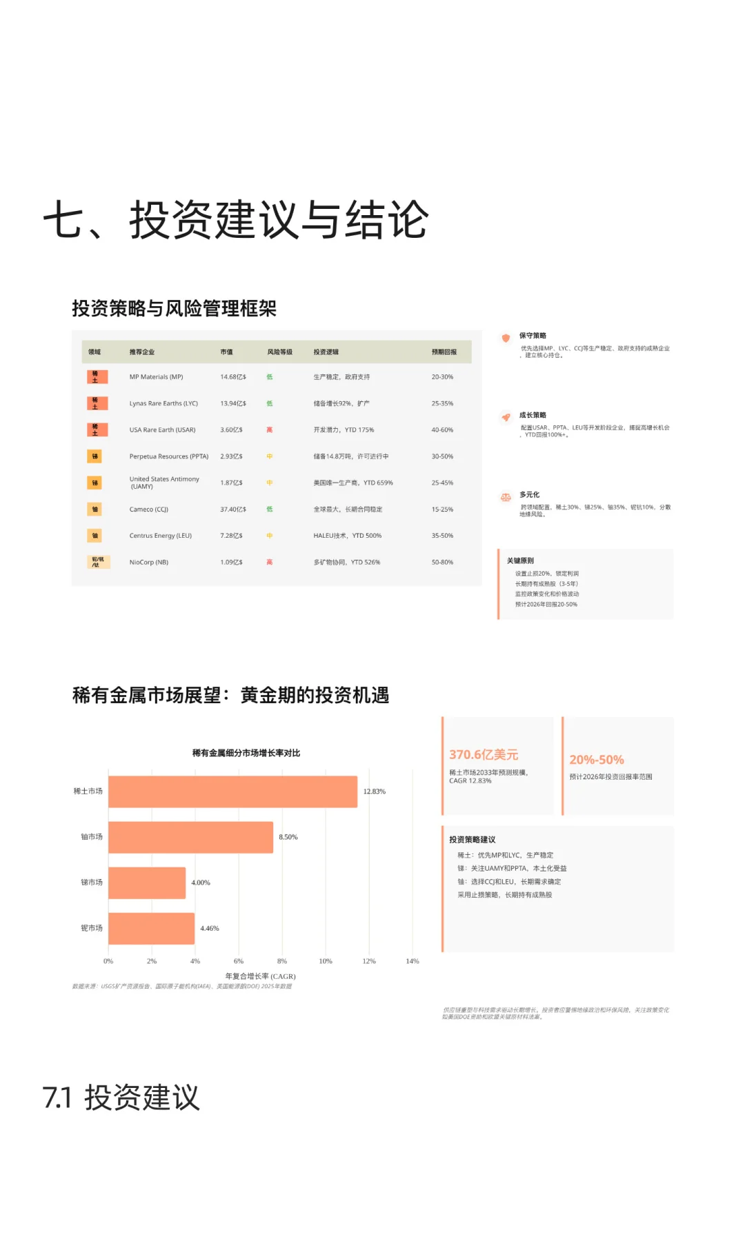 全球稀有金属股票研究报告