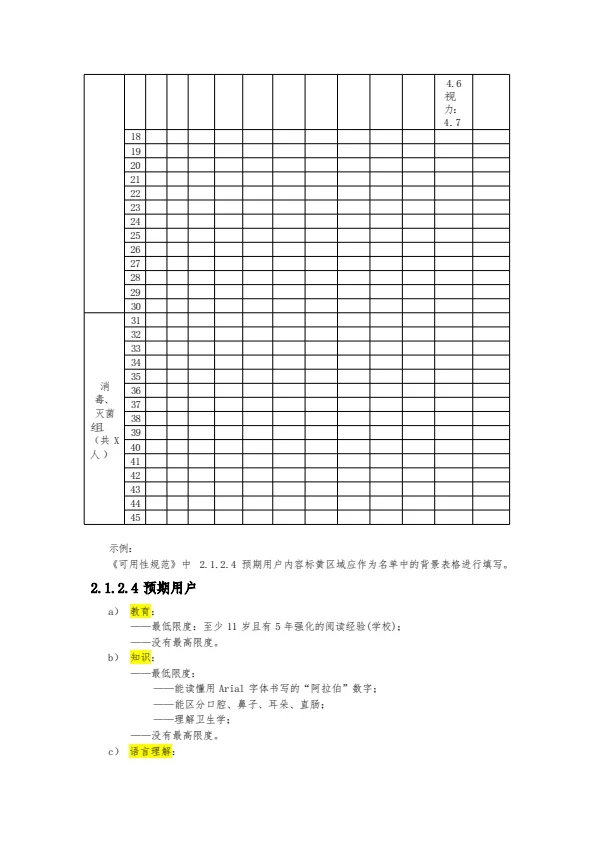 医疗器械可用性确认报告