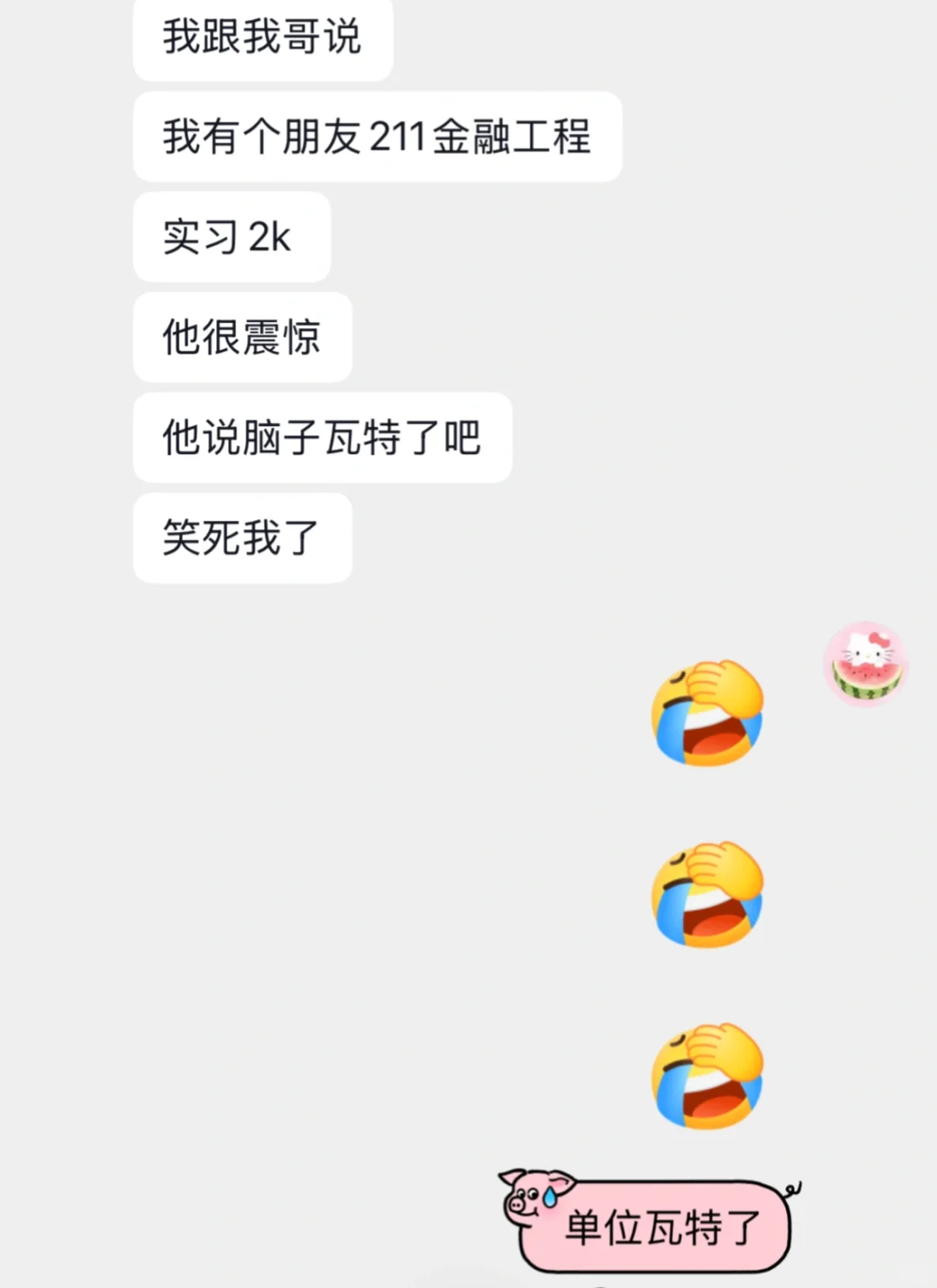 行研实习工资还没生活费高
