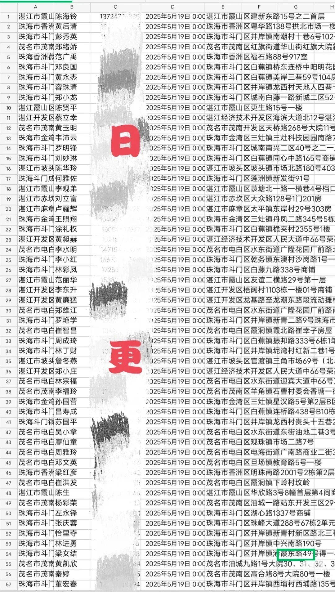 全国个体数据