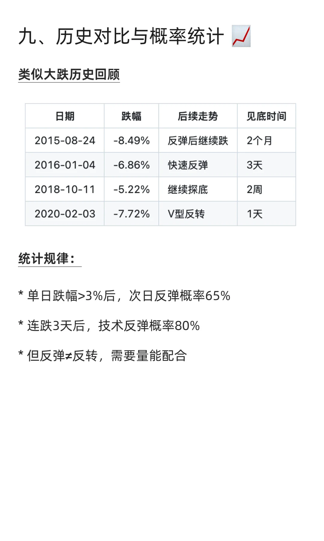 2025.10.17 市场📉深度分析报告