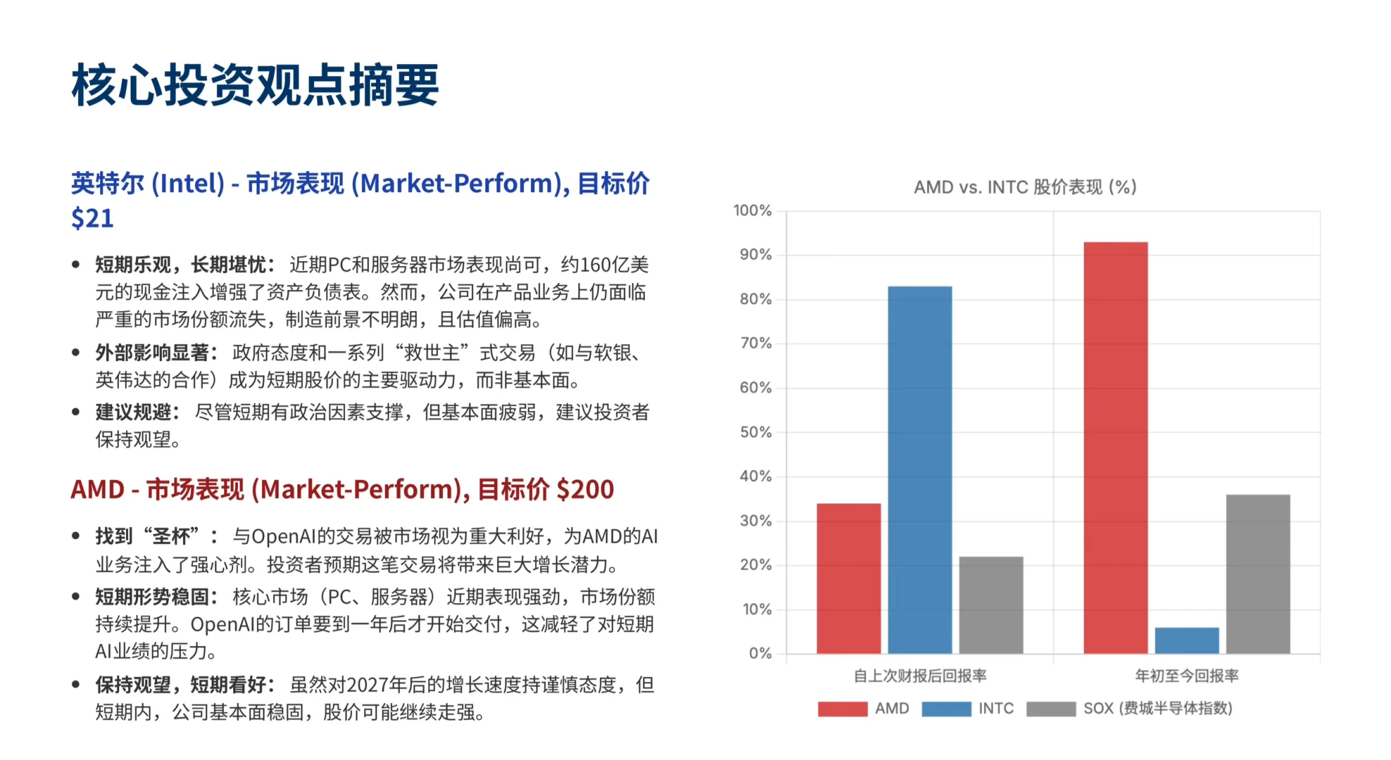 伯恩斯坦研报，英特尔AMD 财报前瞻，冰火两重