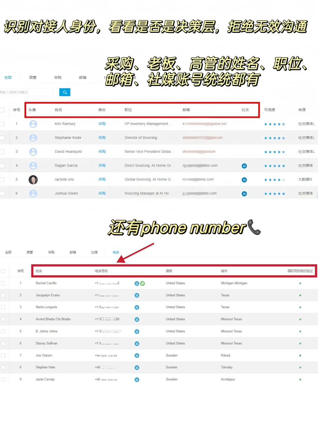 是谁做外贸，还不会做背景调查的🔍