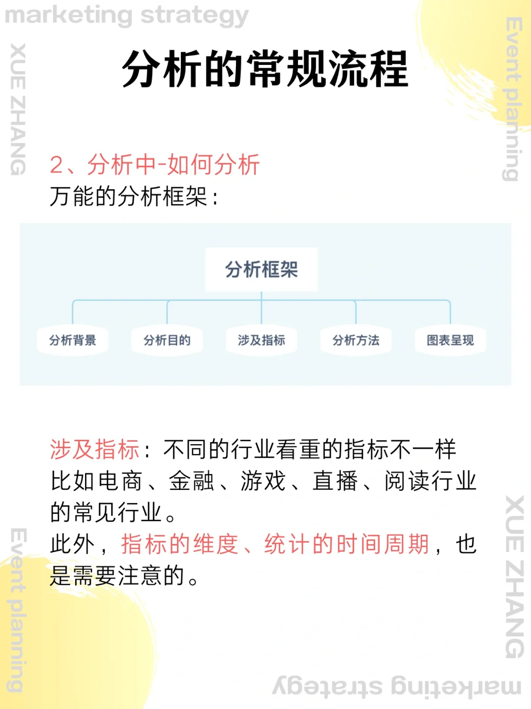 一篇满分的数据分析报告｜营销干货