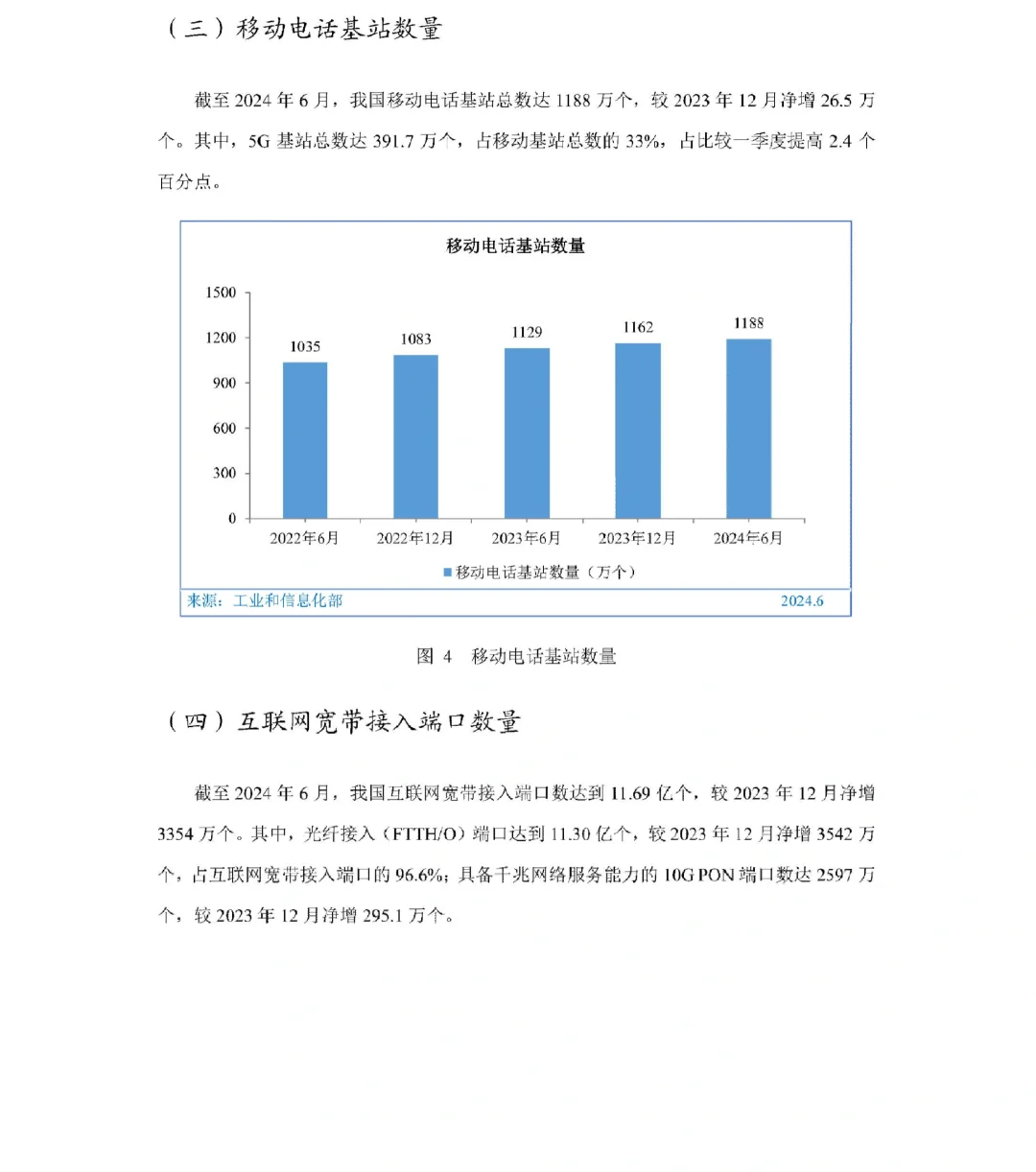 76页报告|第54次中国互联网络发展状况统计