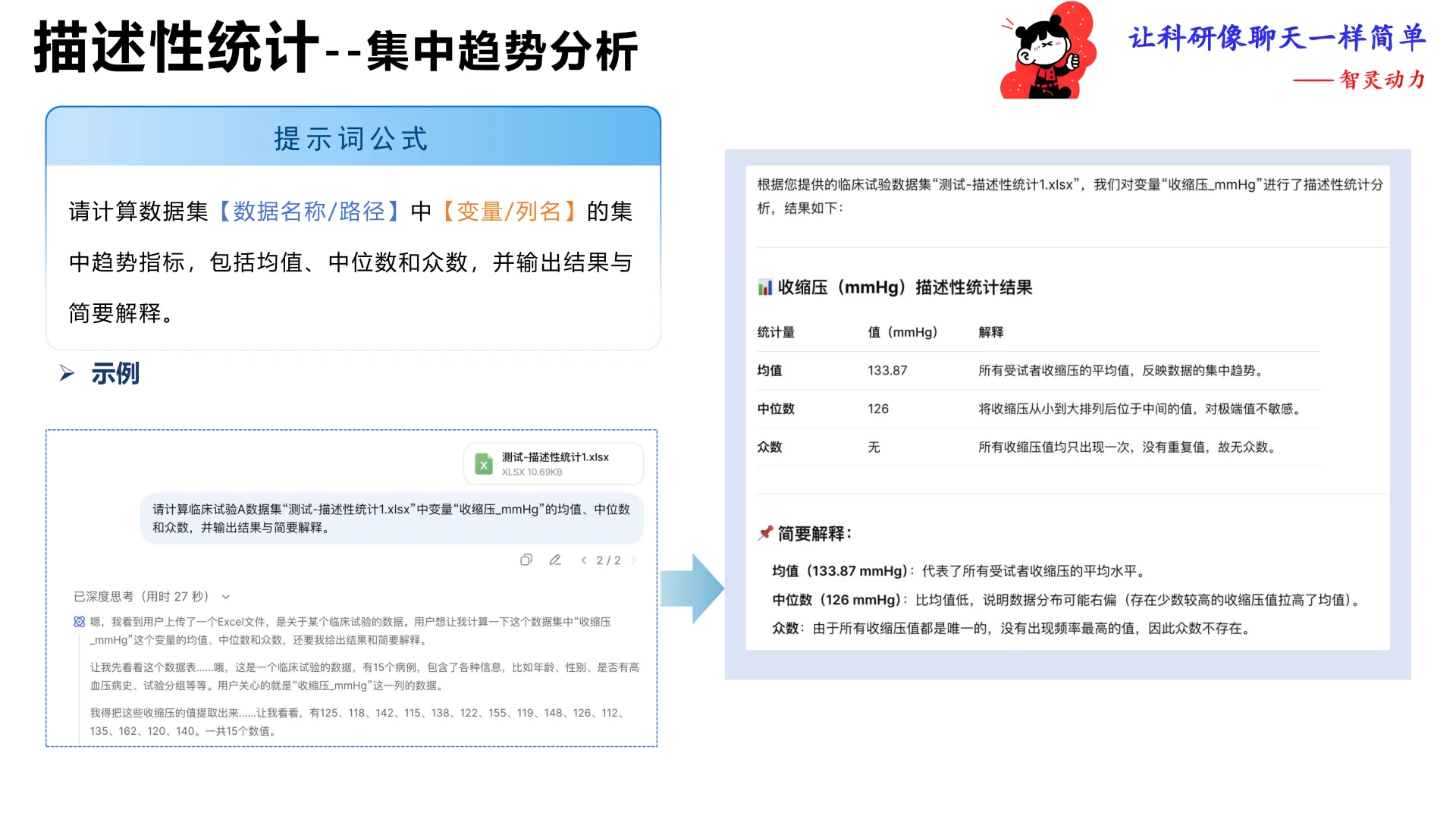 打通数据科研全流程，来自北航何静报告