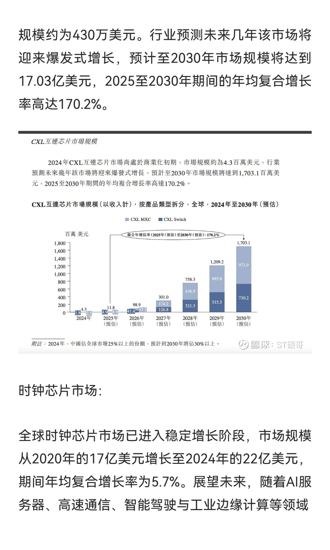 漫谈澜起科技:AI数据中心建设，算力、存力