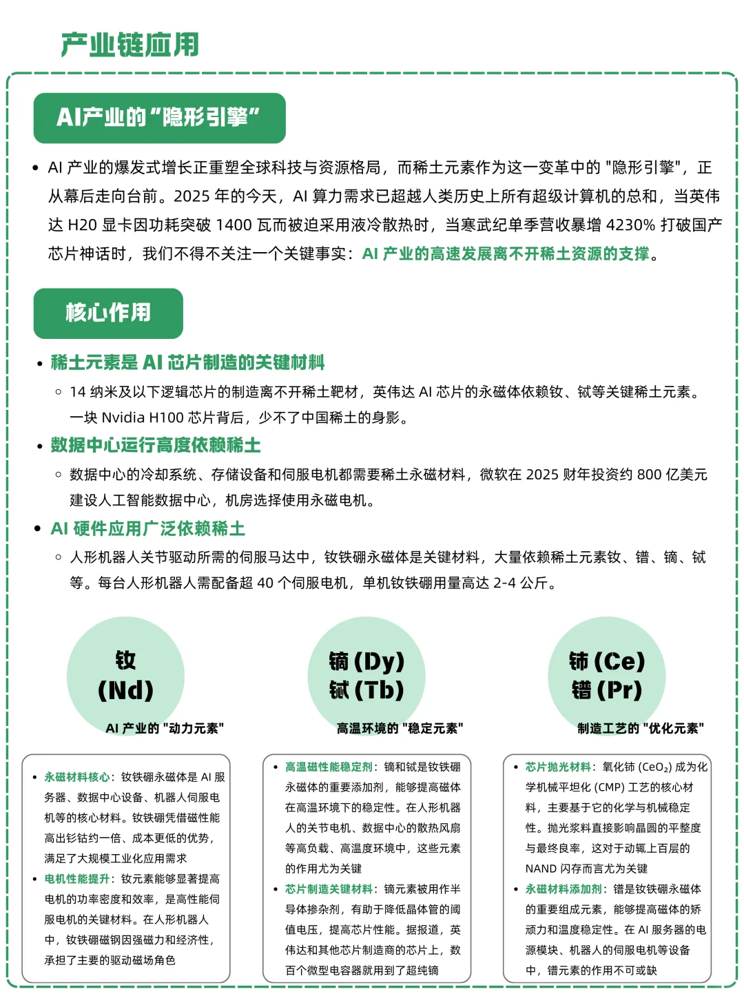 一天吃透一条产业链：NO.16 稀土-工业黄金