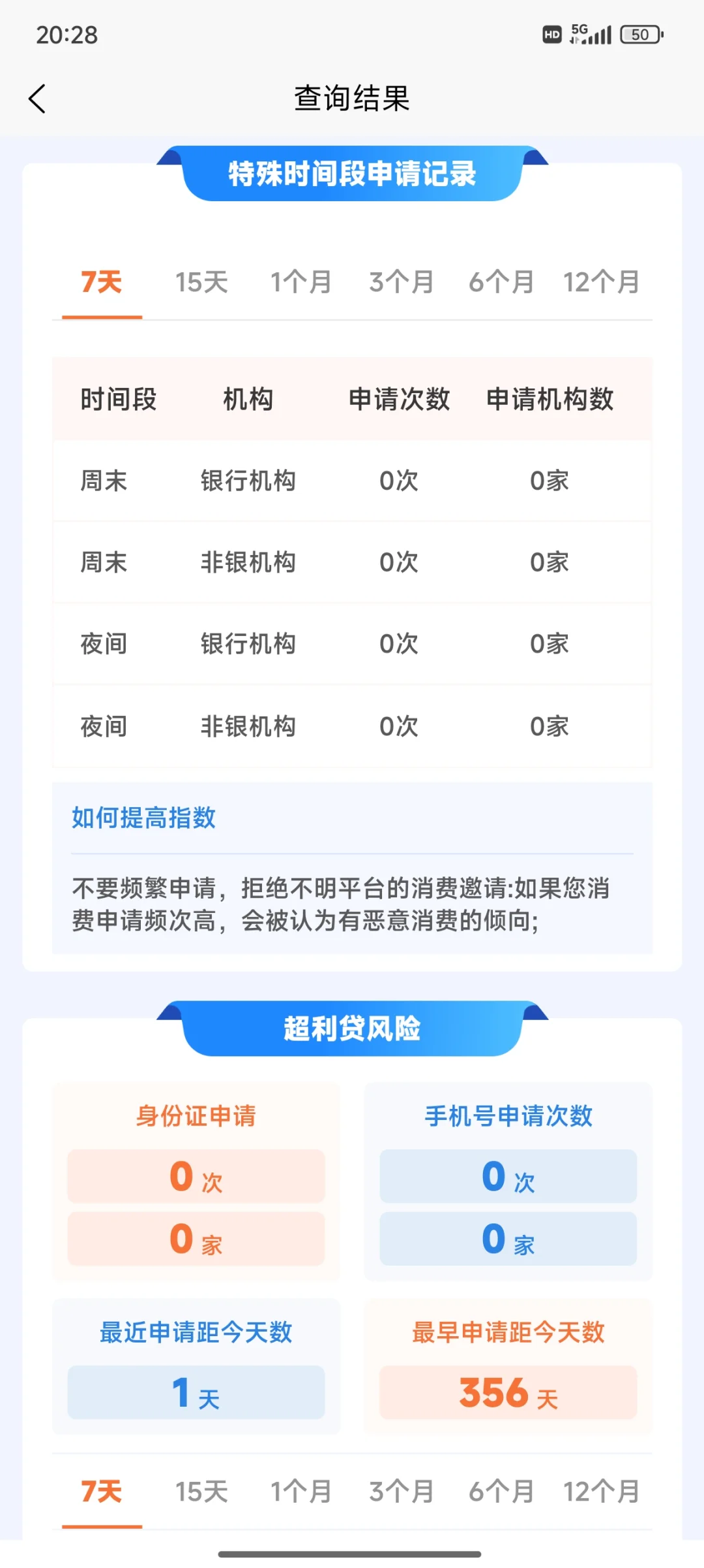 大数据评分哪里查