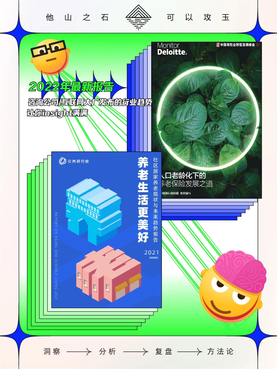 [养老]行业趋势报告 2022年研报白皮书