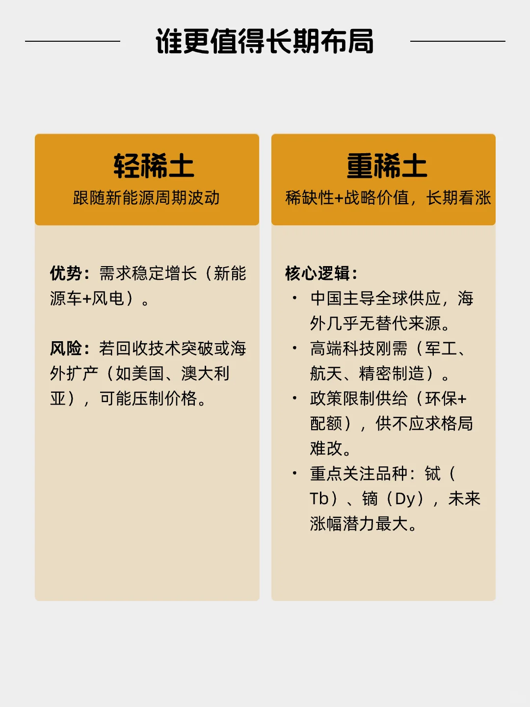 每天看懂一个风口产业——稀土