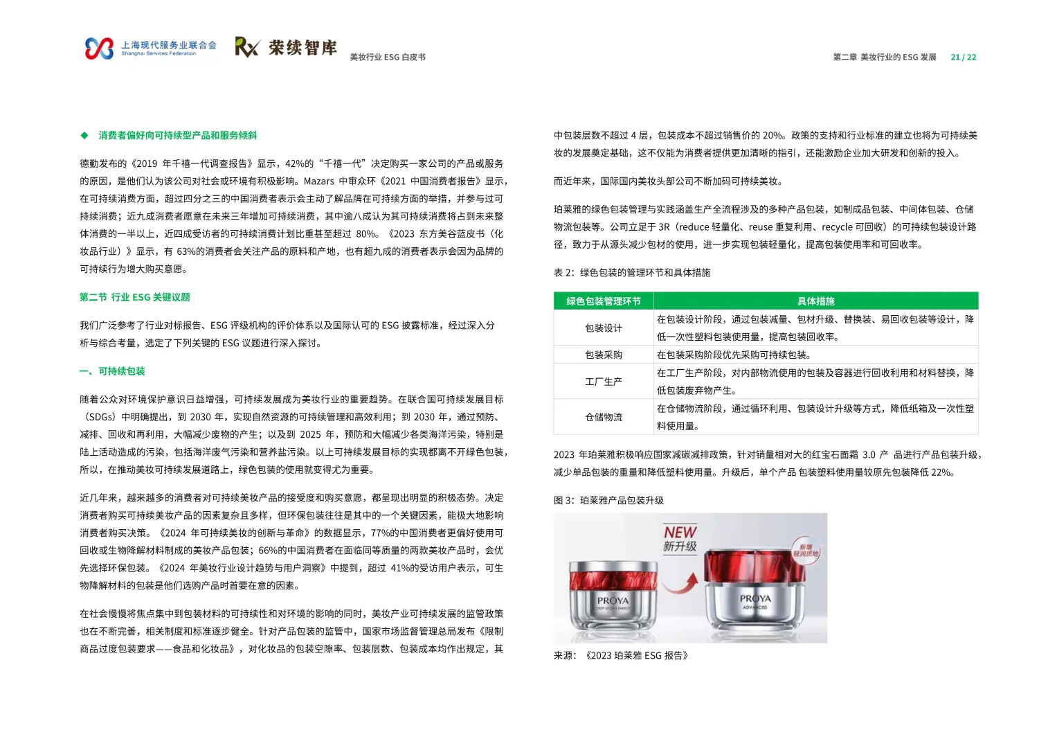 48页 | 一文读懂美妆 ESG 实操💄