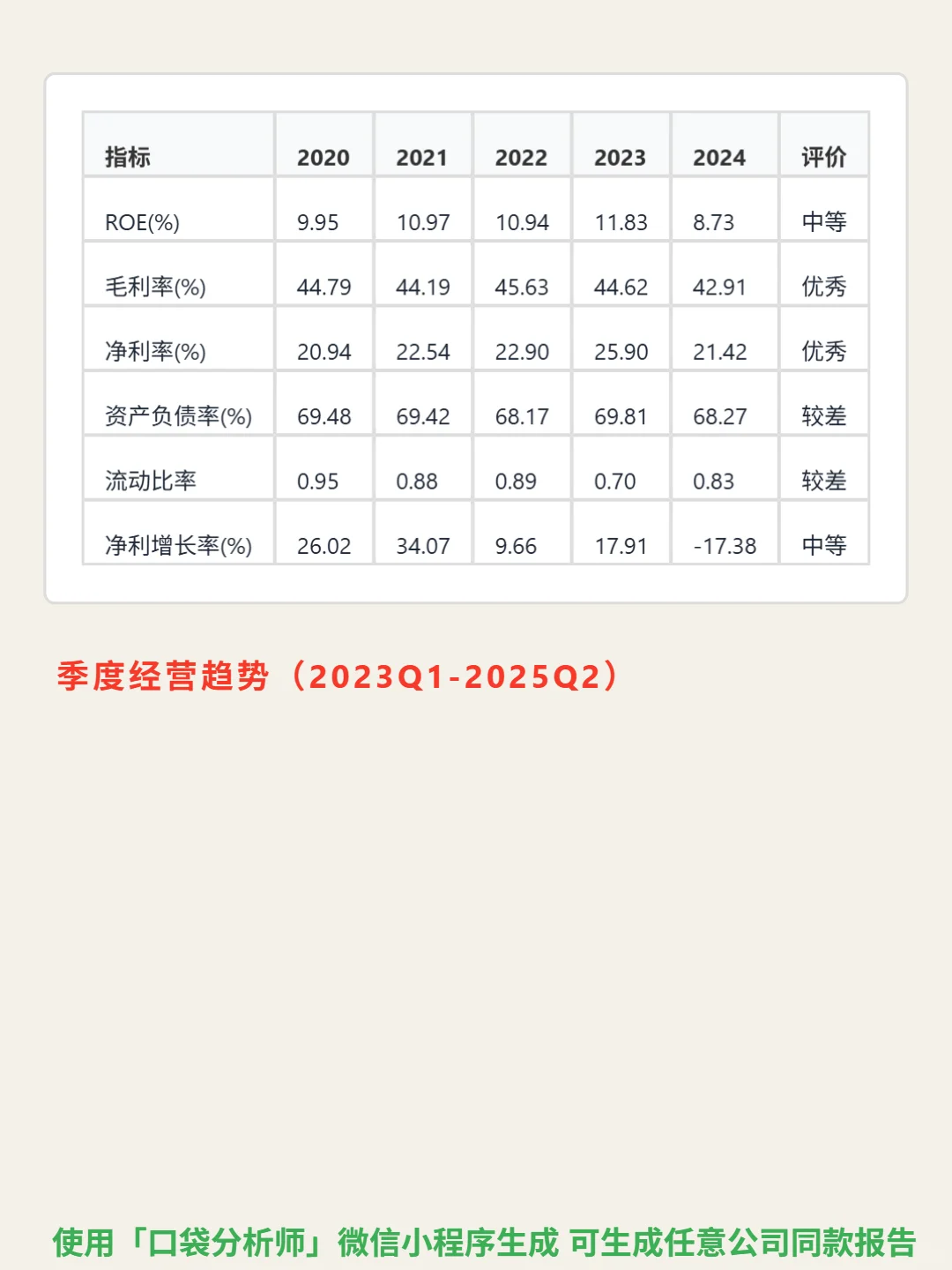 中国核电 4000 字深度研报