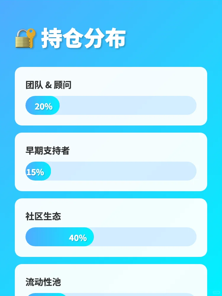 AIA深度研报解析
