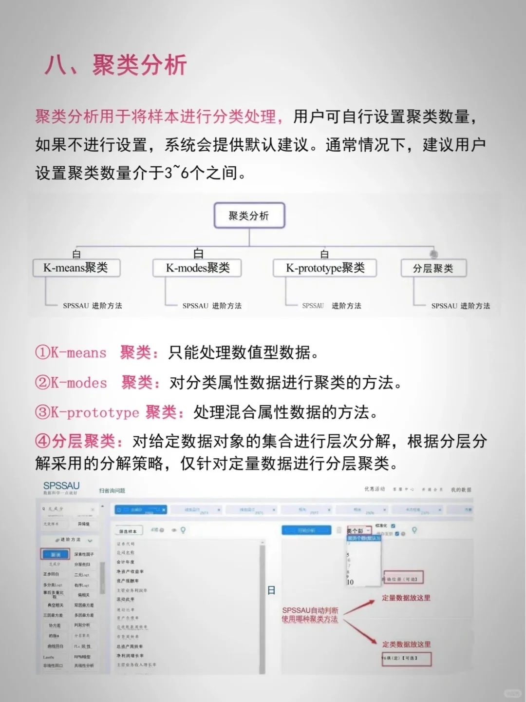 得救了，到底是哪个天才整理的啊啊啊