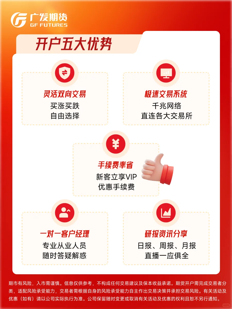 广发期货开户!正规·老牌·优惠